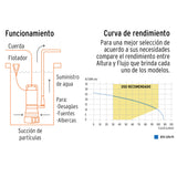 Bomba Sumergible Cubierta Aluminio, Agua Limpia, 3/4 HP, Truper