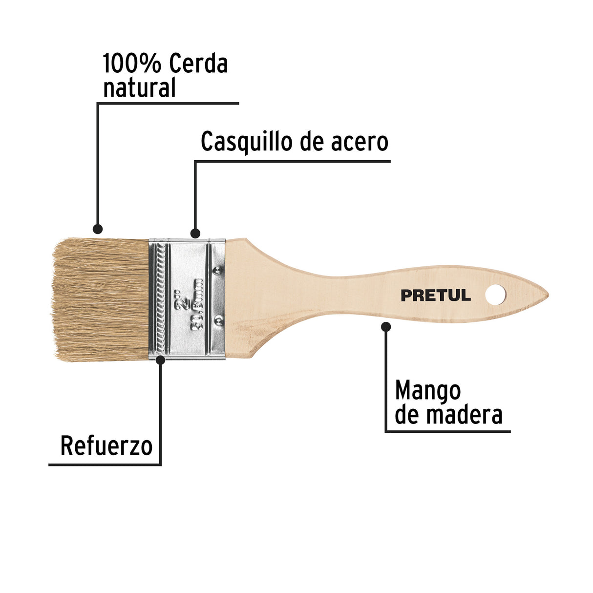 Brocha Uso General de 2' con Mango de Madera, Pretul