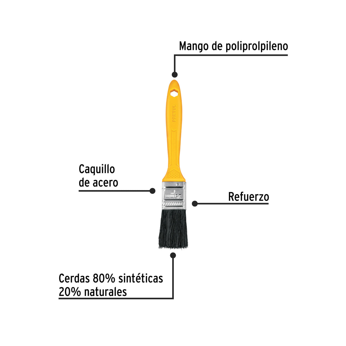 Brocha Uso General de 1/2' con Mango de Plástico, Pretul