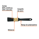 Brocha Profesional de 1' Mango de Plástico, Truper Expert