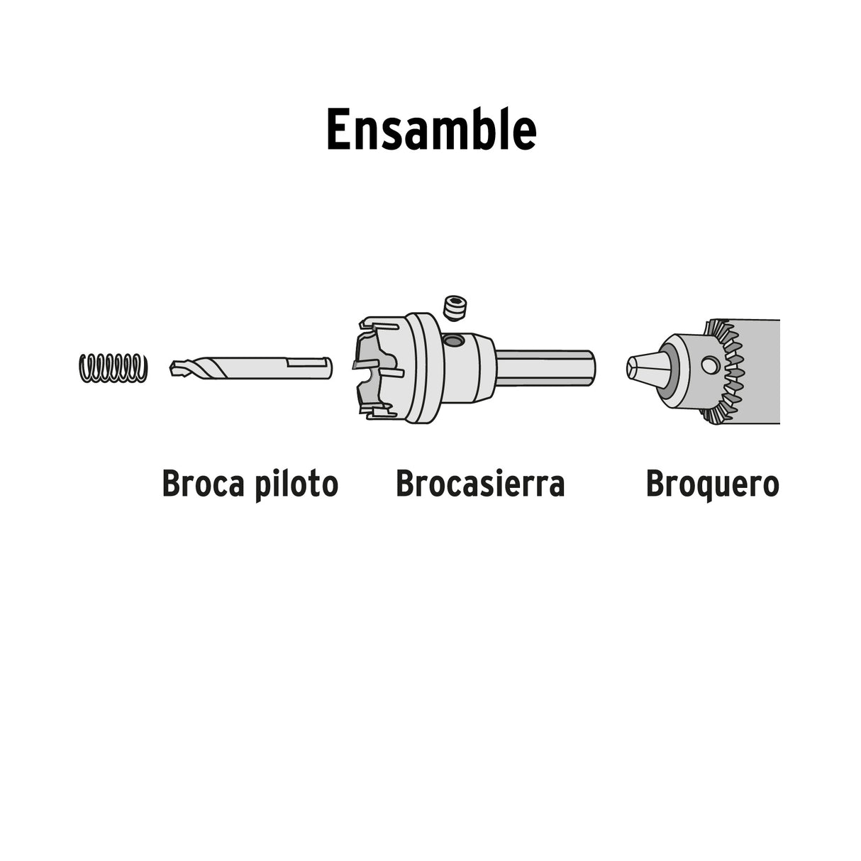 Brocasierra de Carburo de Tungsteno, 1-1/8', Truper