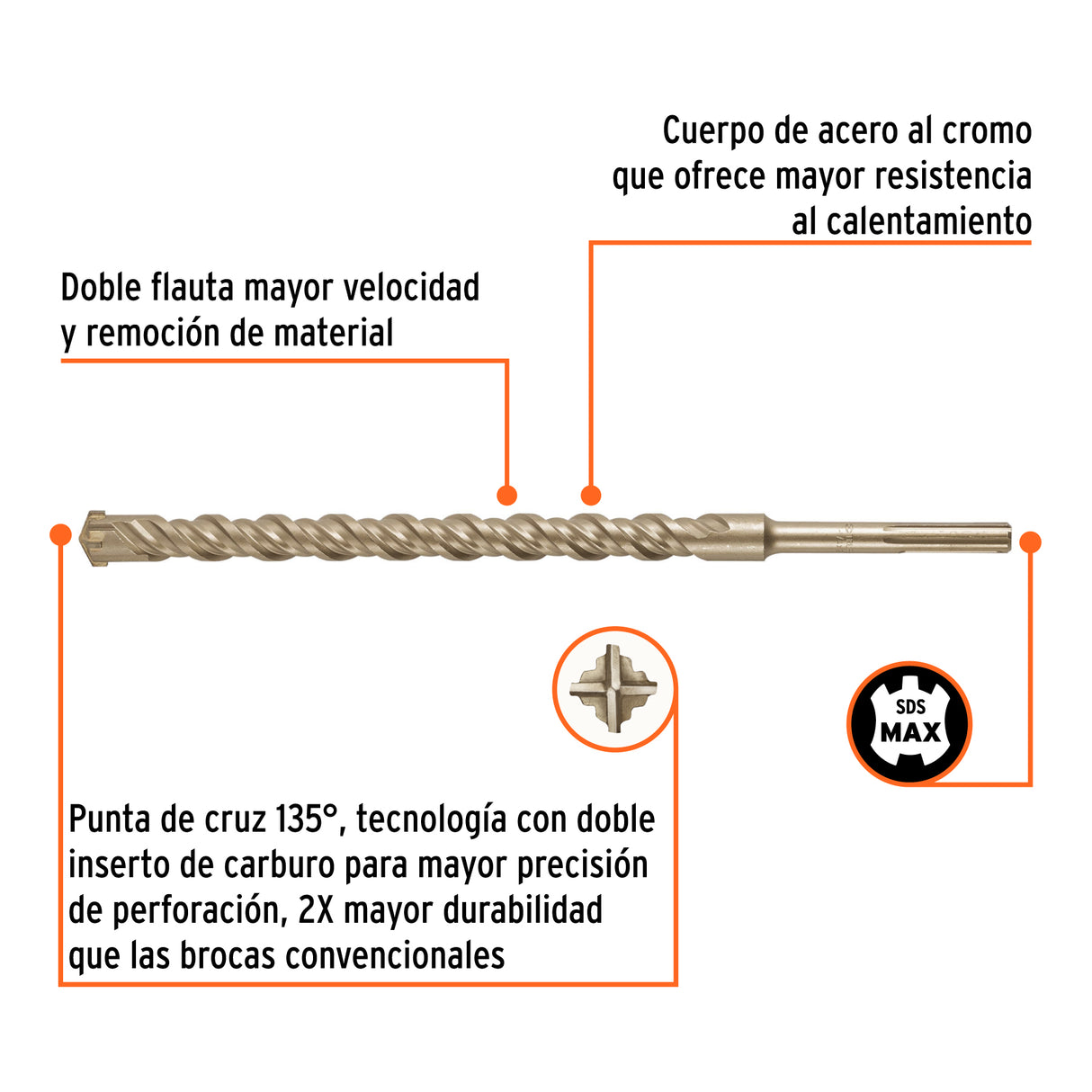 Broca SDS Ma X de 1-1/4 X 21', Truper
