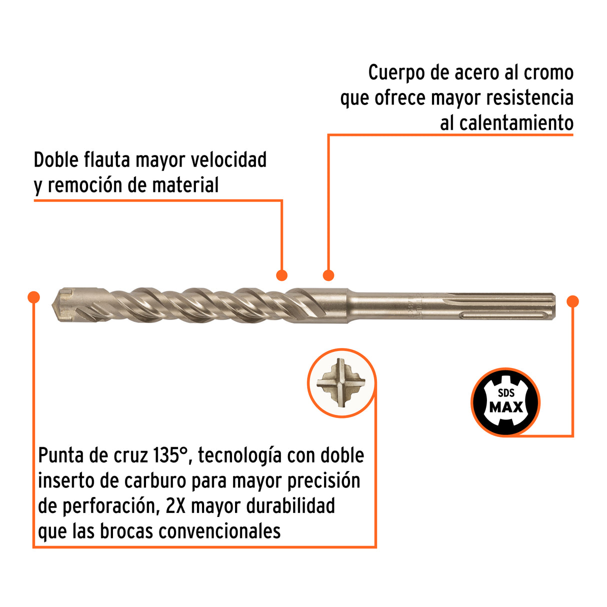 Broca SDS Ma X de 1-1/8 X 13', Truper