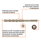 Broca SDS Ma X de 1-1/8 X 13', Truper