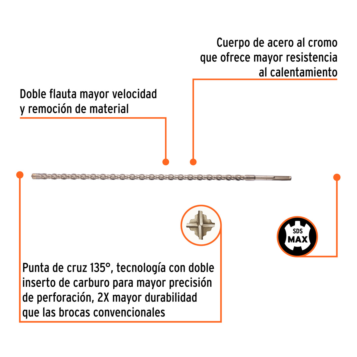 Broca SDS Ma X de 1 X 36', Truper