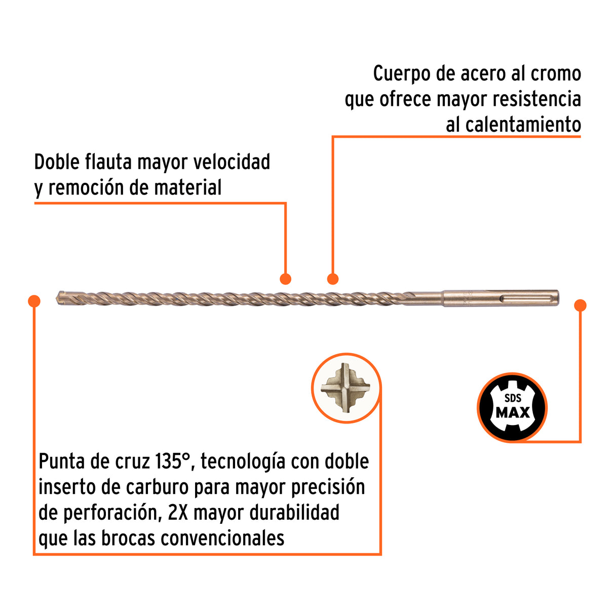 Broca SDS Ma X de 3/4 X 21', Truper