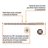 Broca SDS Ma X de 5/8 X 13', Truper