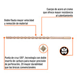 Broca SDS Ma X de 7/8 X 21', Truper