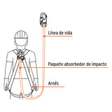 Línea de Vida 1.8M Cuerda Poliéster, Absorbedor Impacto, Ansi