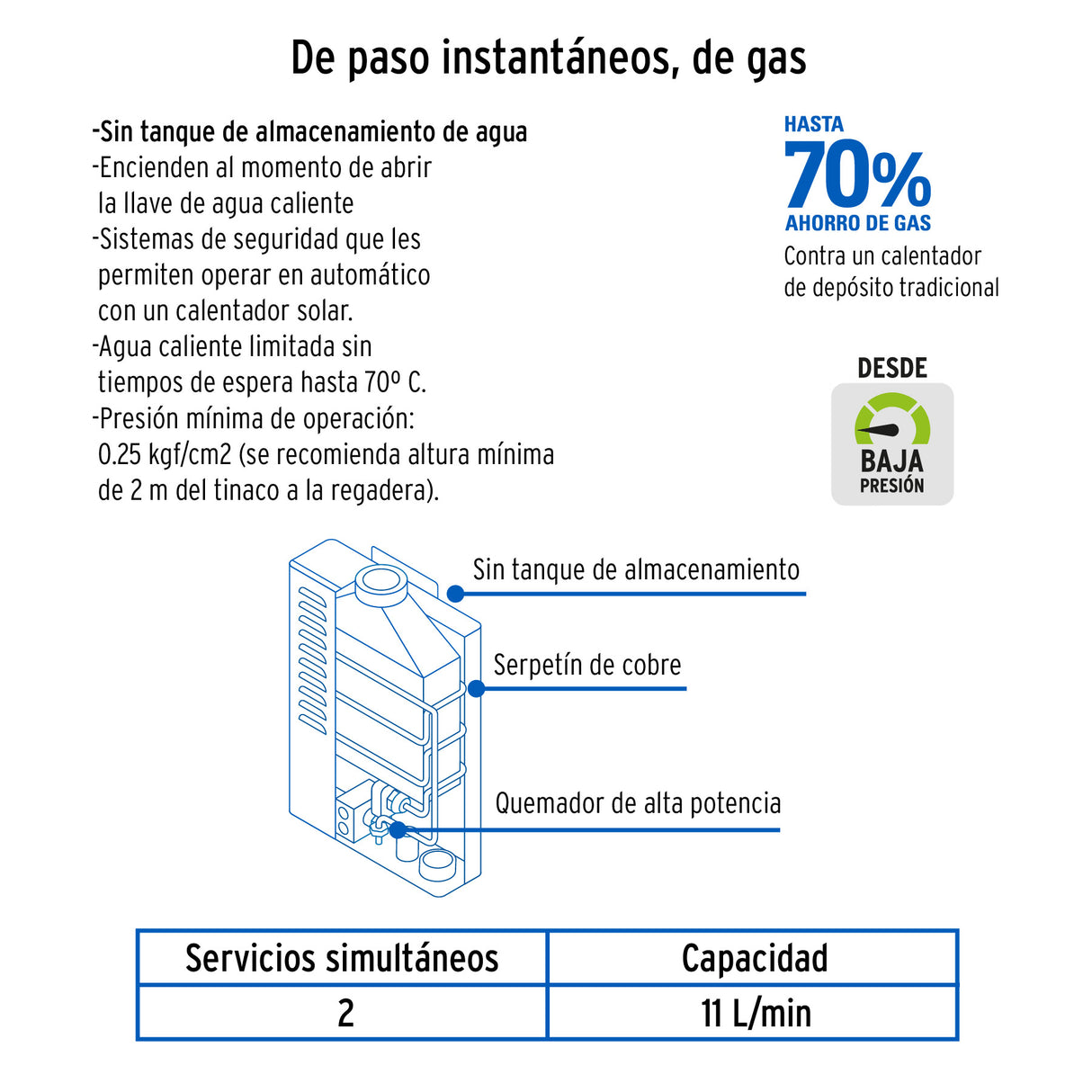 Calentador Instantáneo, 11 L, 2 Servicios, Gas Natural, Foset