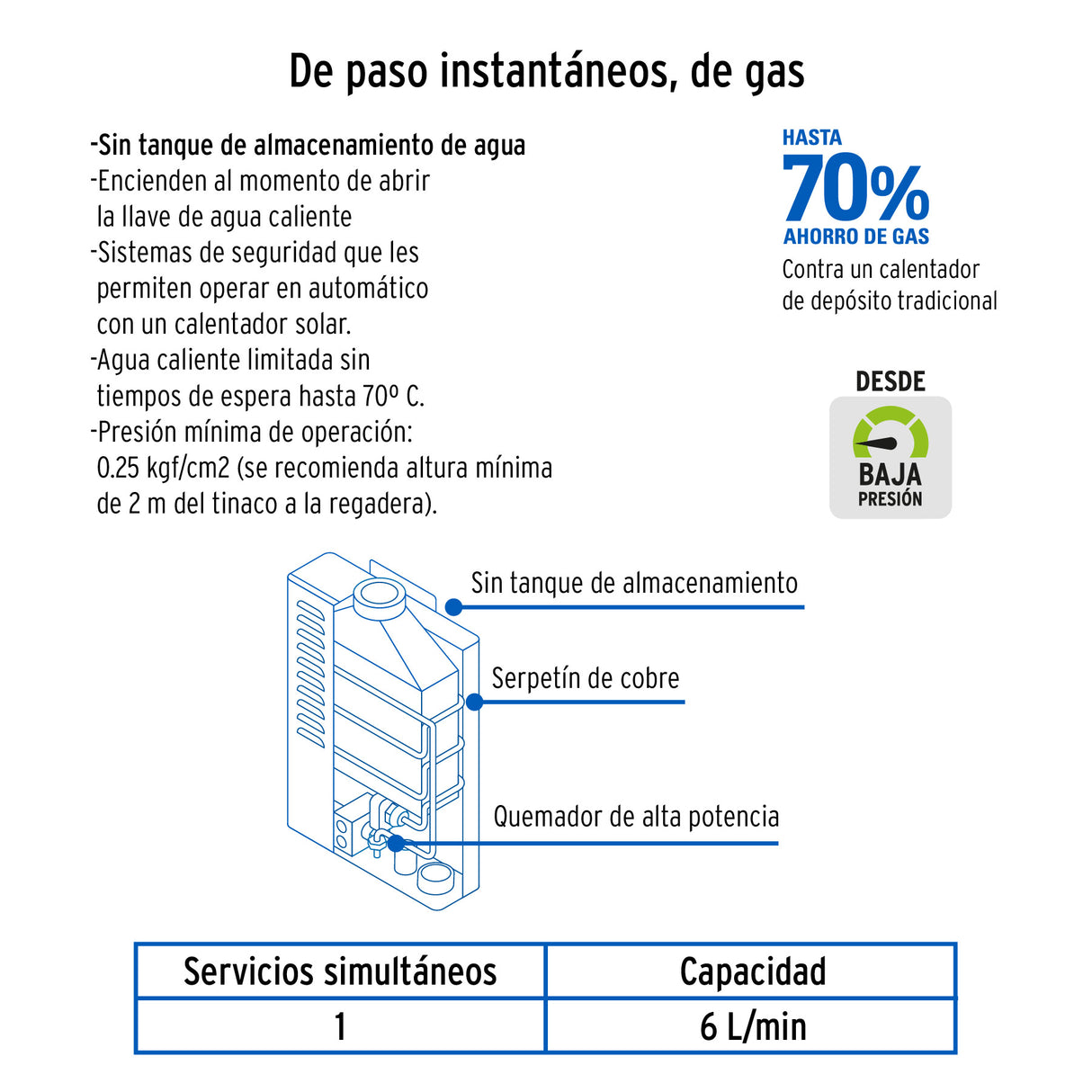 Calentador Instantáneo, 6 L, 1 Servicio, Gas Natural, Foset