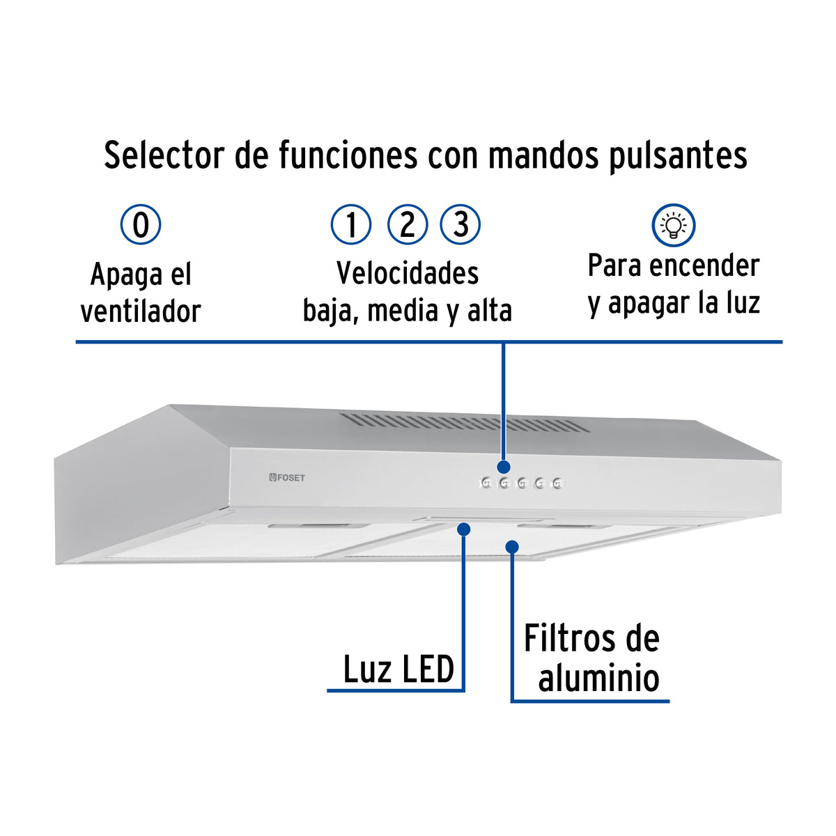 Campana Extractora 50 cm, Empotrable, Acero Inoxidable, Foset