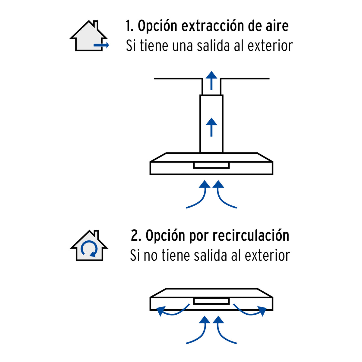 Campana Extractora 60 cm, Empotrable, Negra, Foset