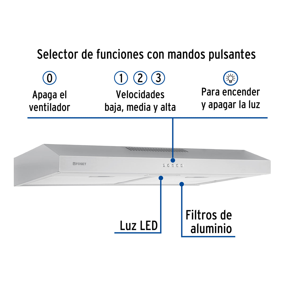 Campana Extractora 75 cm, Empotrable, Acero Inoxidable, Foset