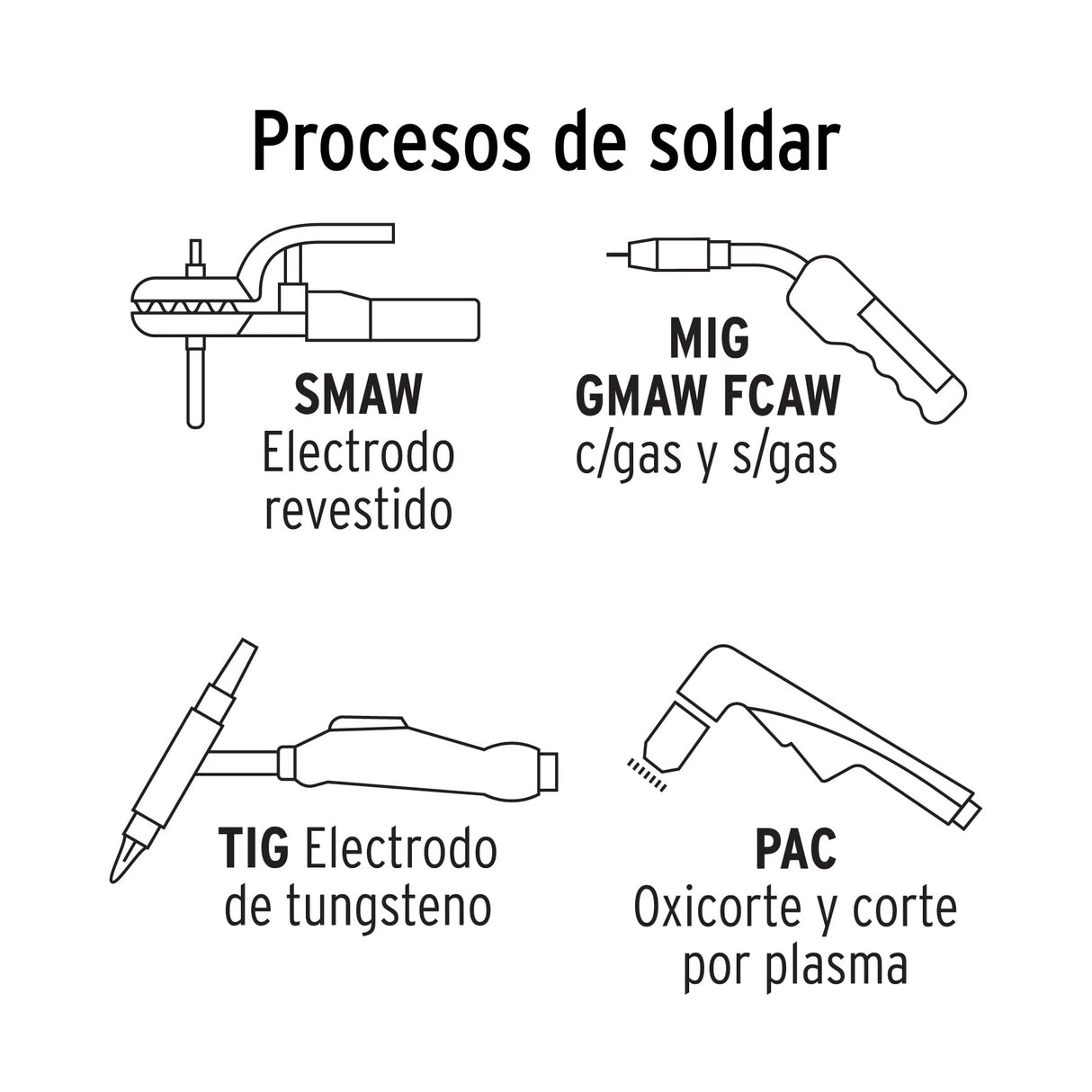 Careta Electrónica para Soldar Sombra 9-13, Calavera, Truper