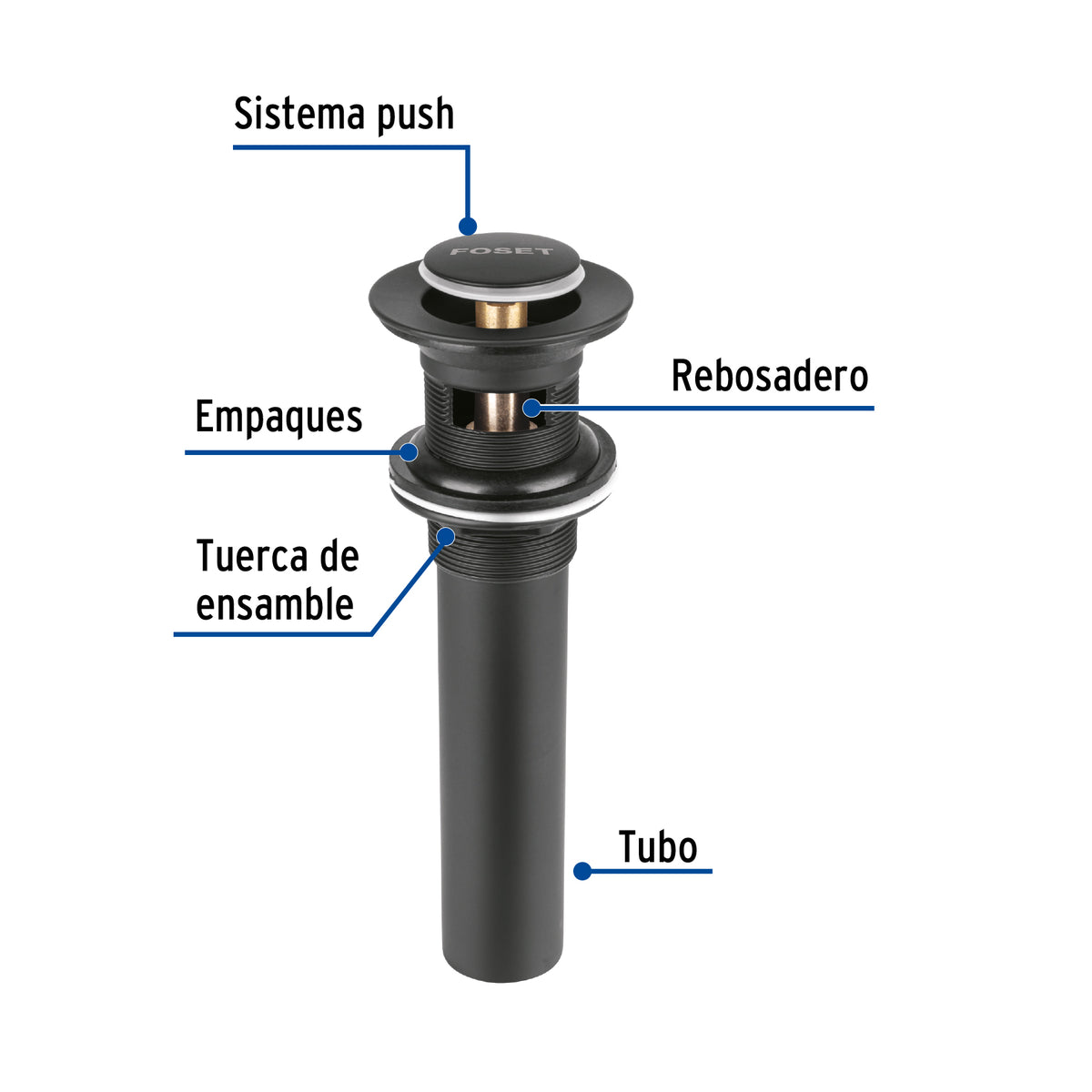 Contra para Lavabo, con Rebosadero, Sistema Push, Negro