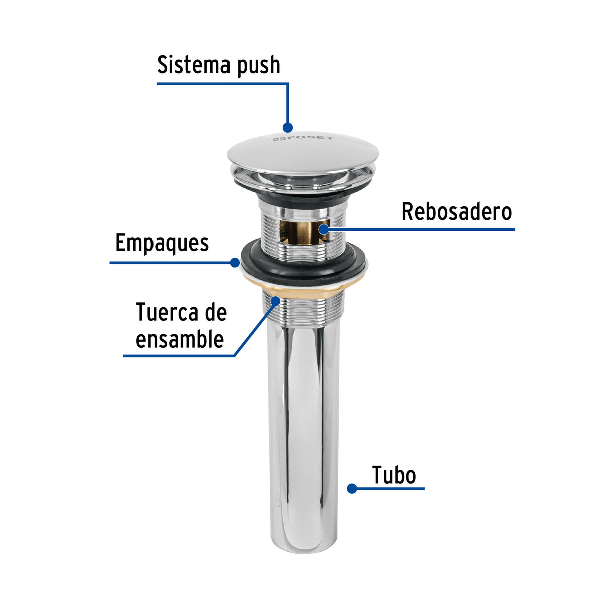 Contra para Lavabo, con Rebosadero, Tipo Hongo, Cromo