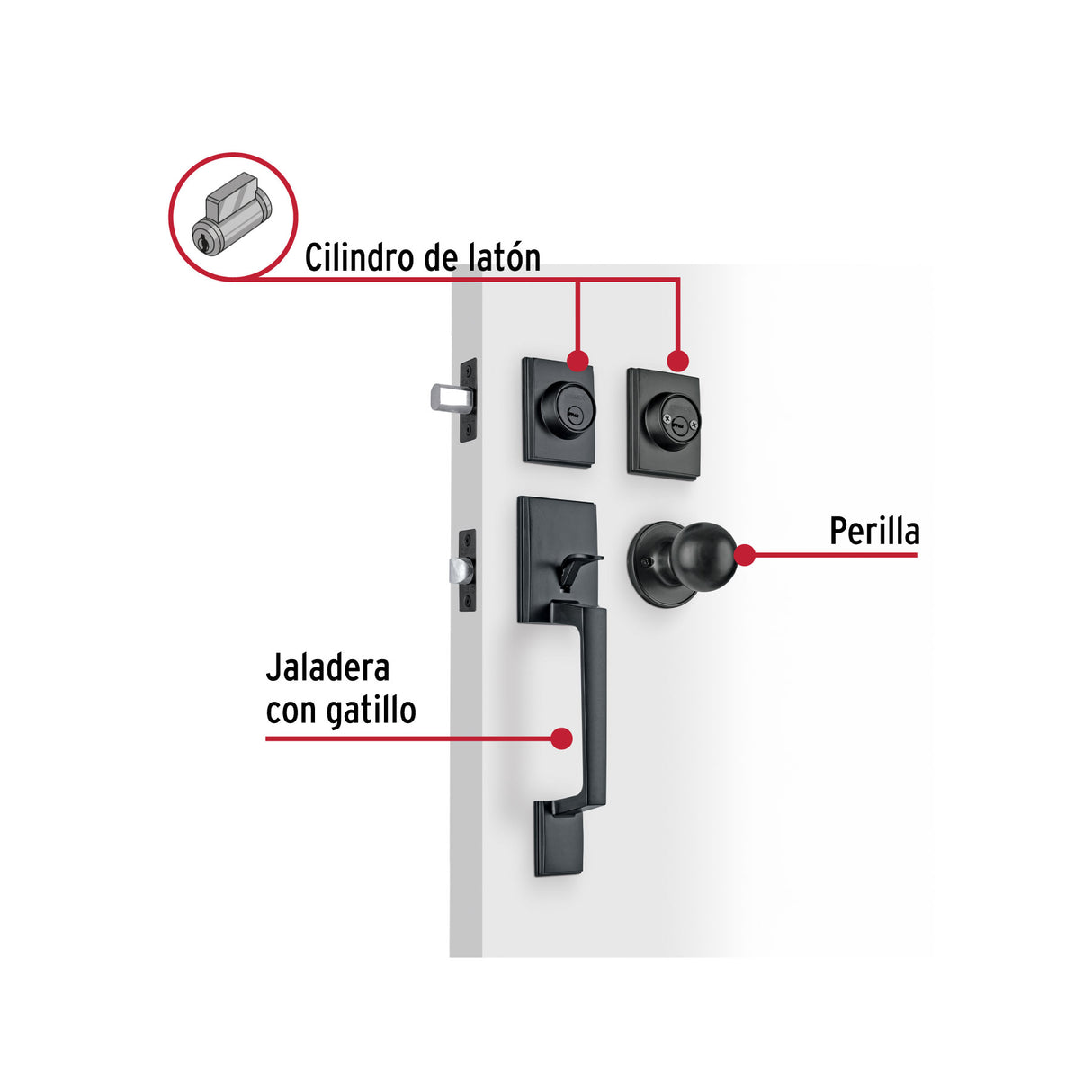 Jaladera/Perilla/Cerrojo, Porto Llave-llave, Negro