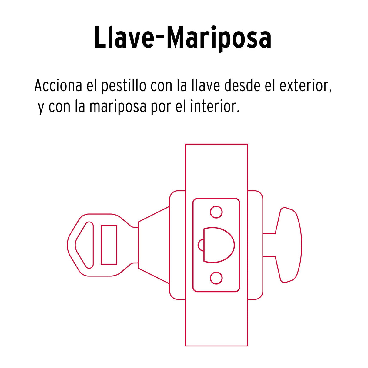 Cerrojo Llave-mariposa Negro, Llave Tradicional, Basic