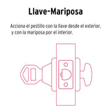 Cerrojo Llave-mariposa Negro, Llave Tradicional, Basic