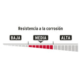 Candado de Hierro 63 mm, Gancho Corto en Caja, Hermex
