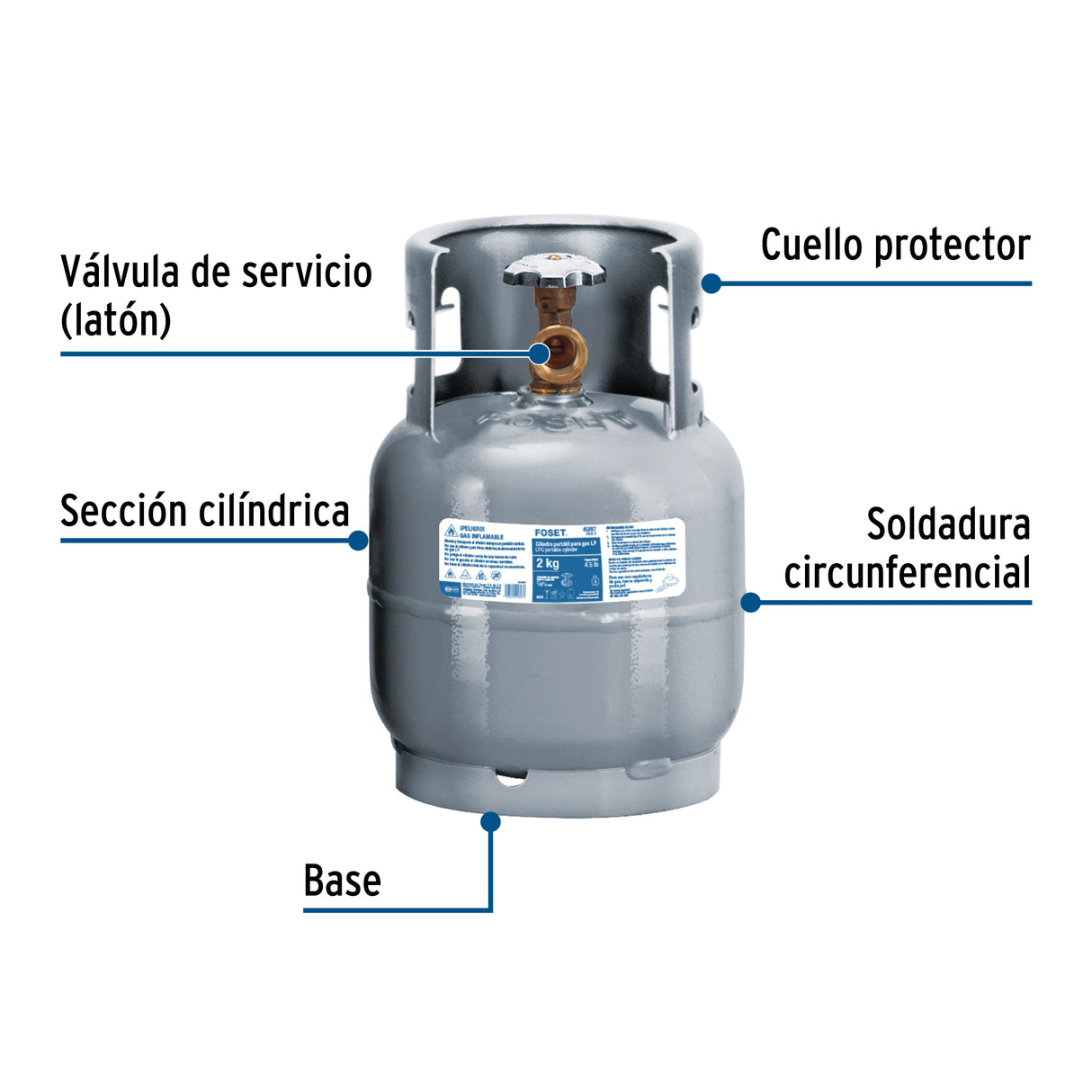 Cilindro Portátil para Gas Lp, 2 kg (4.5LB) Foset
