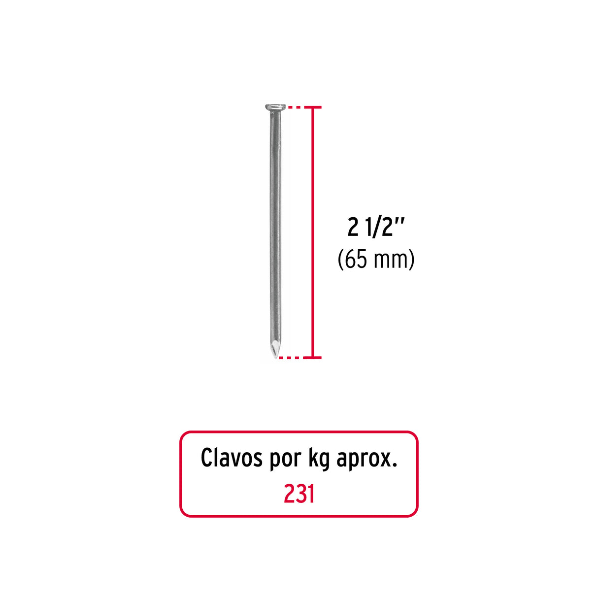 Kilo de Clavo Estándar 2-1/2' con Cabeza en Caja de 10 kg