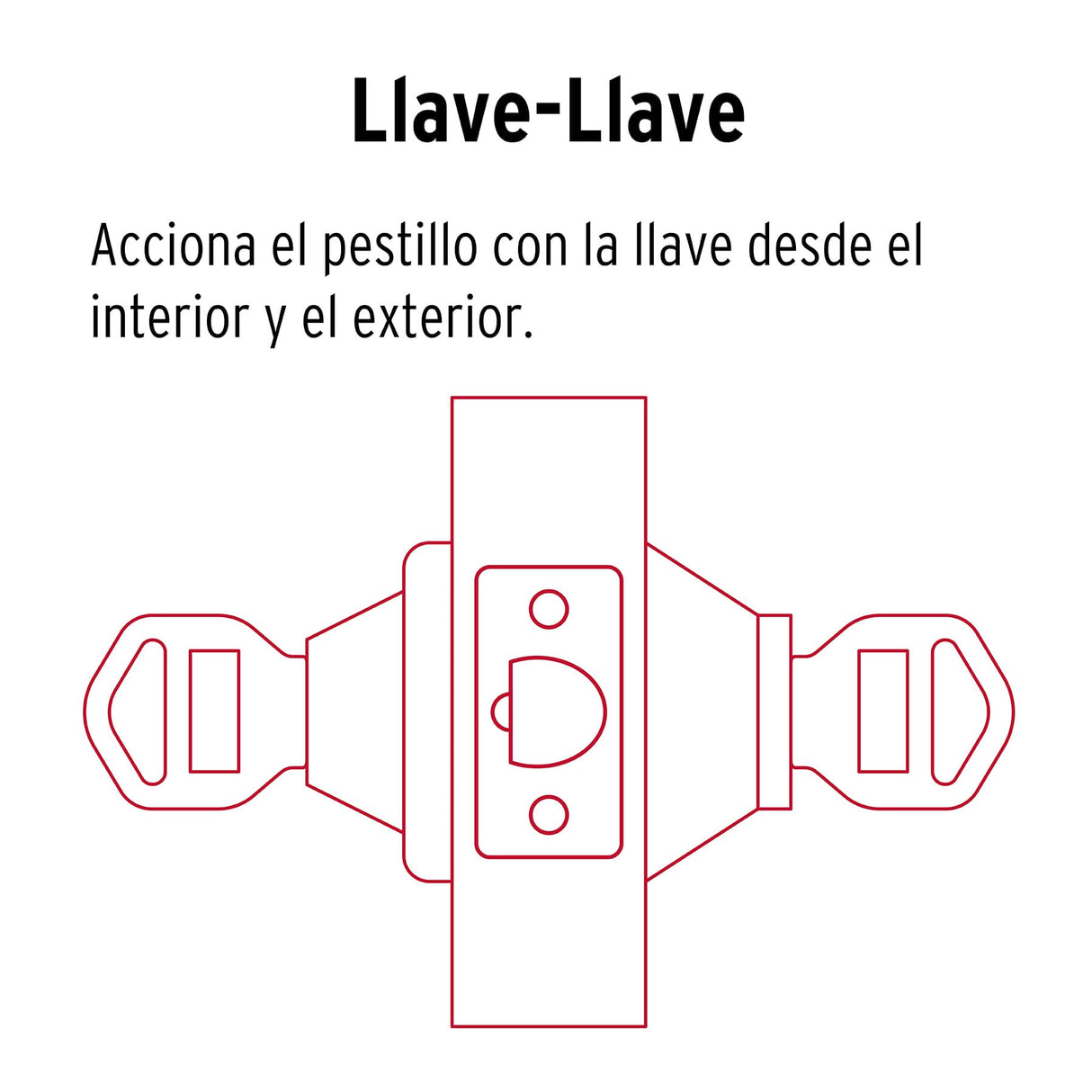 Combo Cerraduras, Llave-llave, Negro, Hermex Basic