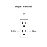 Placa Armada Contacto Dúplex, 3 Módulos, Española, Blanco