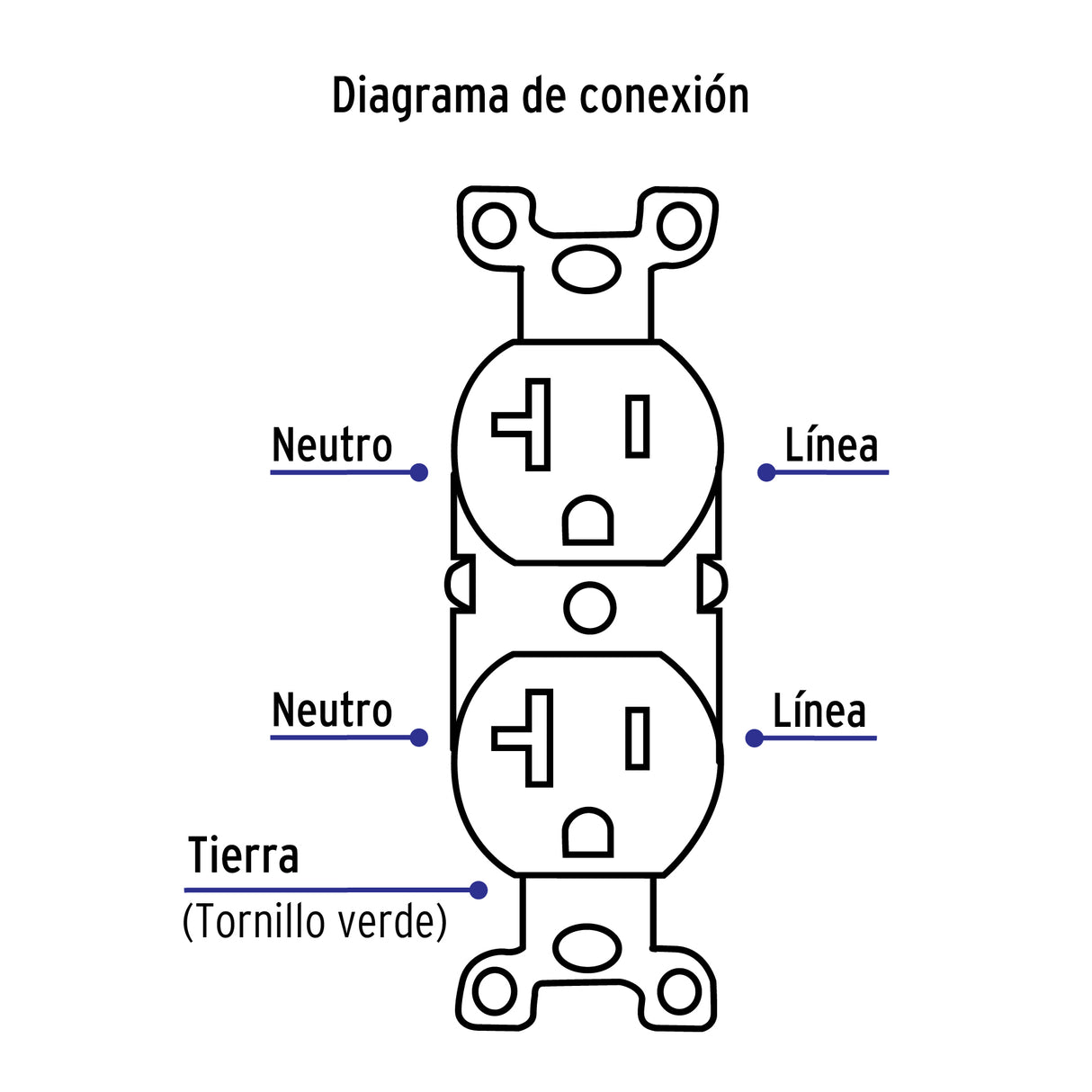 Contacto Dúplex, 2 Polos 3 Hilos, 20 a, Standard, Marfil