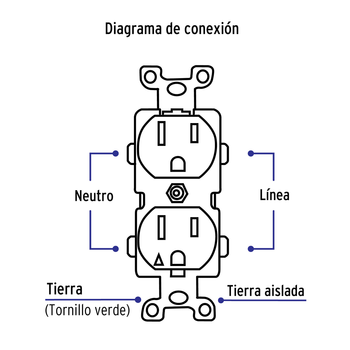 Contacto Dúplex, Tierra Aislada, 15 a, Línea Standard