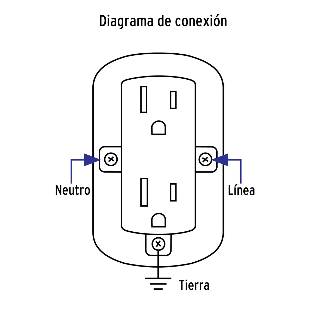 Contacto de Sobreponer Dúplex 2 Polos+ Tierra, ABS, Volteck
