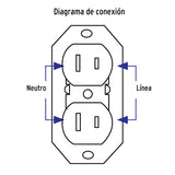 Contacto de Sobreponer Dúplex sin Tierra, Volteck