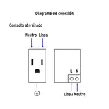 Placa Armada 1CONTACTO, 2PUERTOS USB, 1.5mod, Española, Blanco