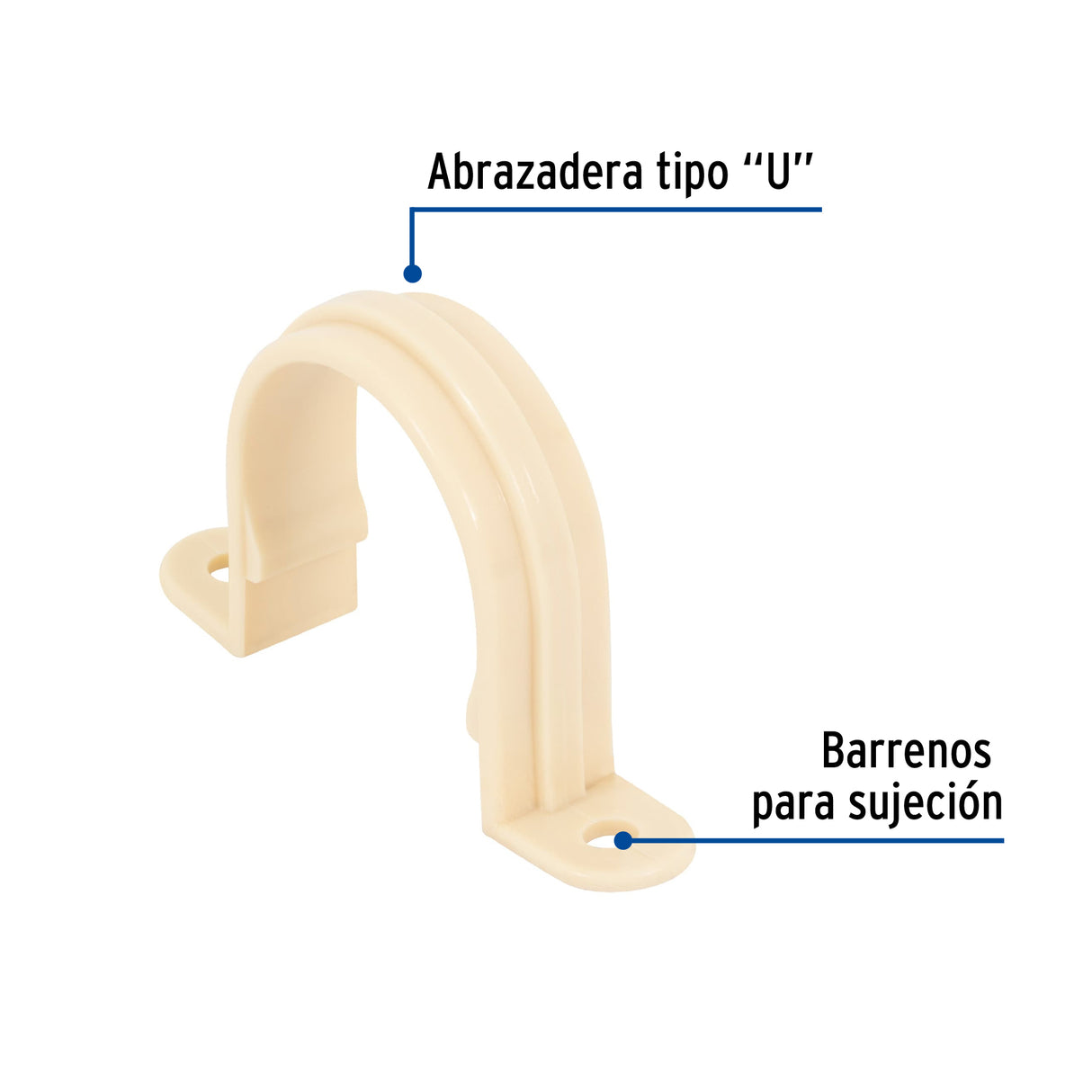 Abrazadera Tipo 'U' de CPVC de 1-1/4', Foset