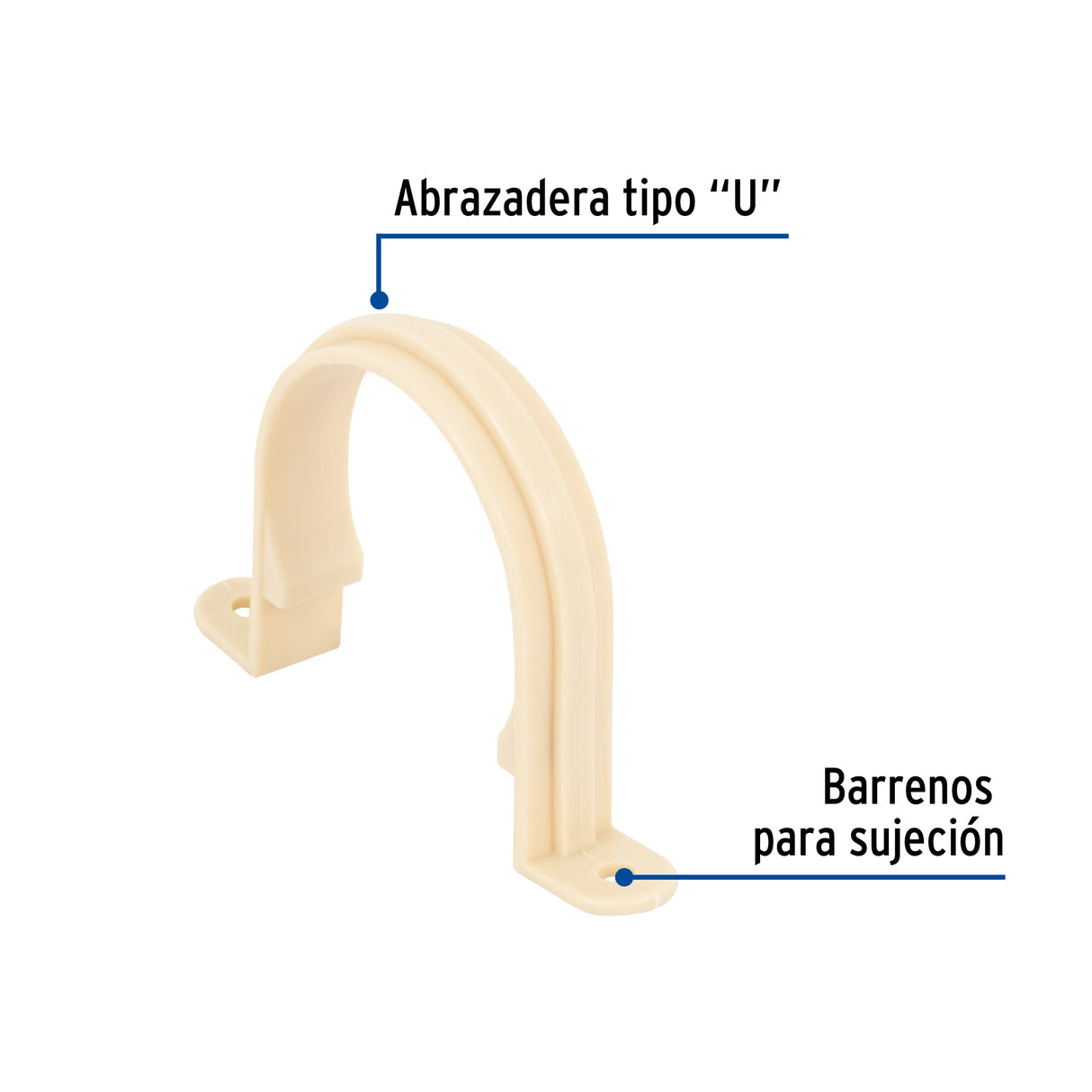 Abrazadera Tipo 'U' de CPVC de 2', Foset