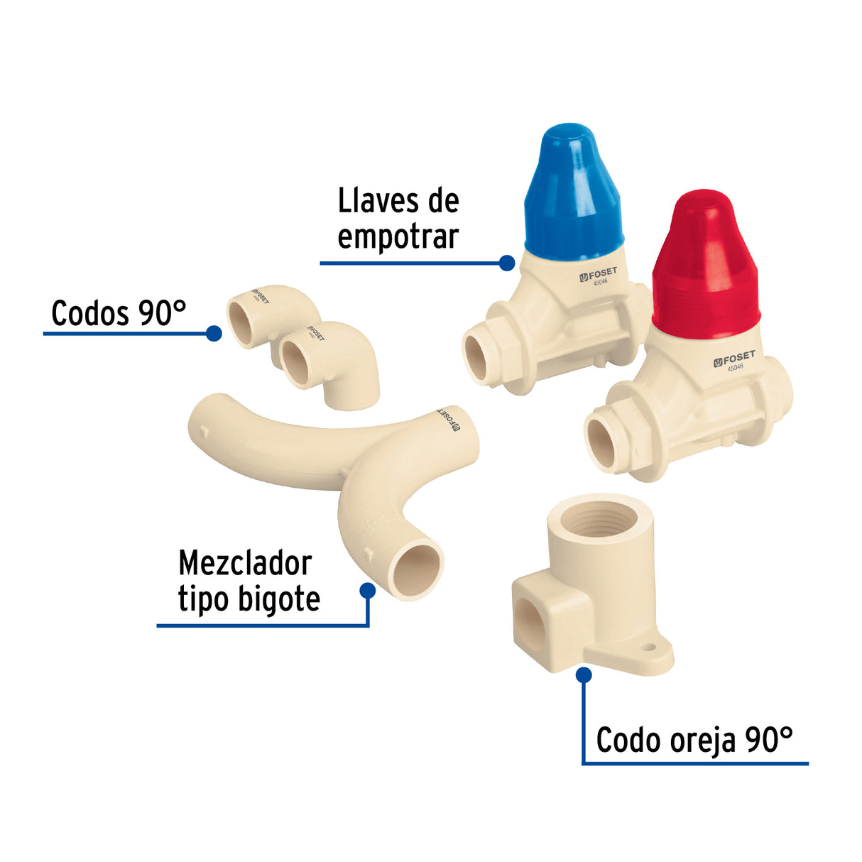 Kit de Instalación, Regadera CPVC 1/2' sin Manerales, Foset