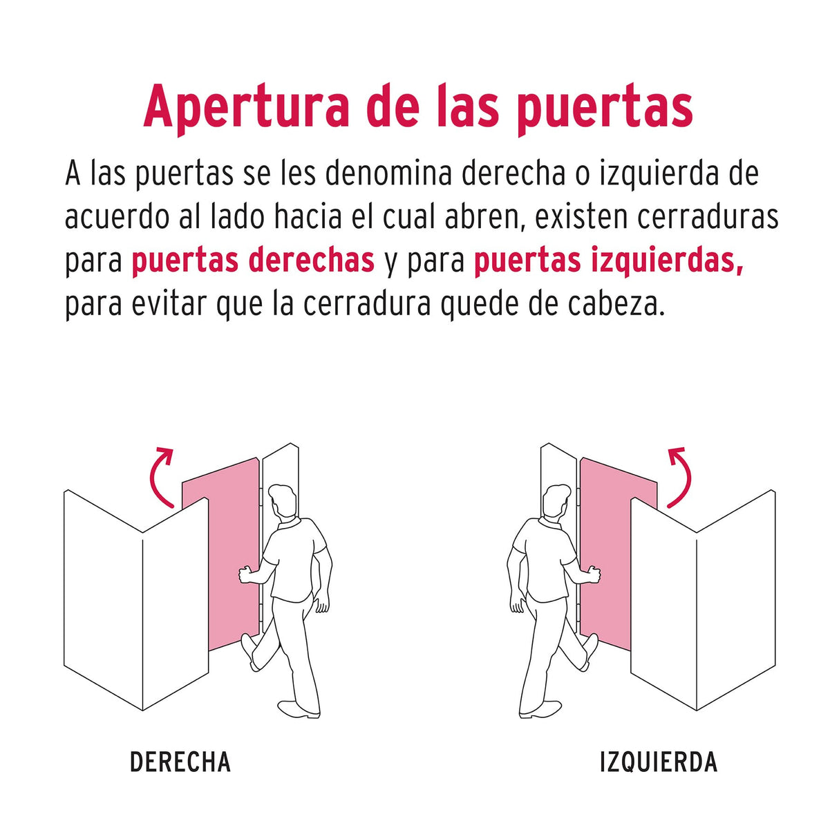 Cerradura Sobreponer Izq Instala-fácil, Tradicional, Negro
