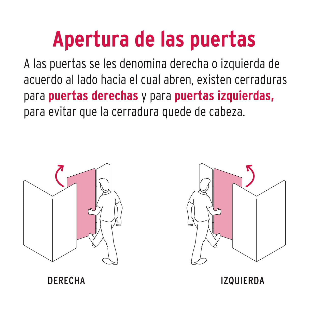 Cerradura Sobreponer Der Instala-fácil, Blíster, Basic