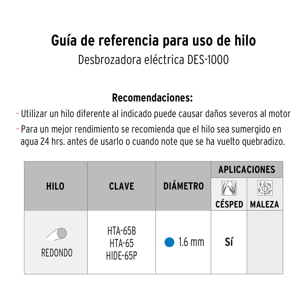 Desbrozadora Eléctrica 1000 W Mango 'D', 14' Corte, Truper