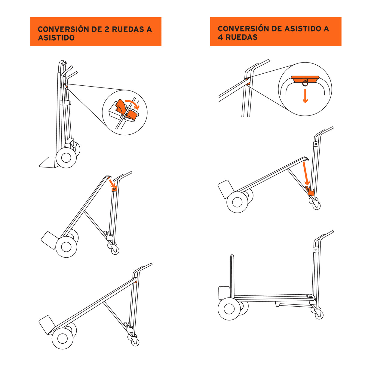 Diablo Convertible de Aluminio 3 en 1, Truper