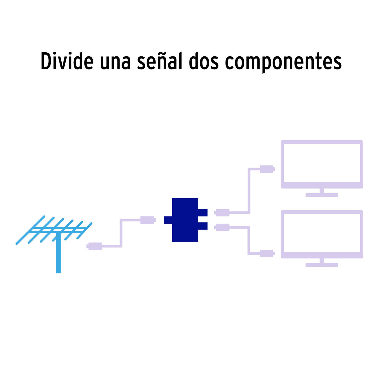 Divisor Coaxial de 1 Entrada y 2 Salidas, Volteck