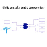 Divisor Coaxial de 1 Entrada y 4 Salidas, Volteck