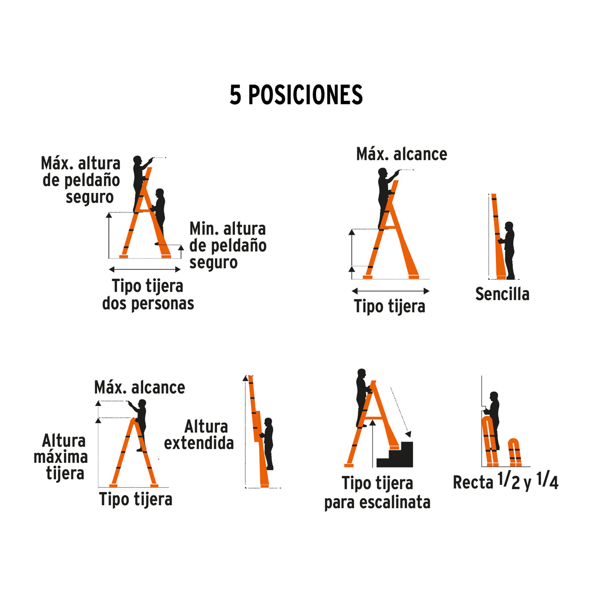 Escalera Convertible, Tipo Ll, 15 Escalones, Truper