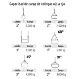 Eslinga de Poliéster, Ojo a Ojo, 3' X 10 m, Truper