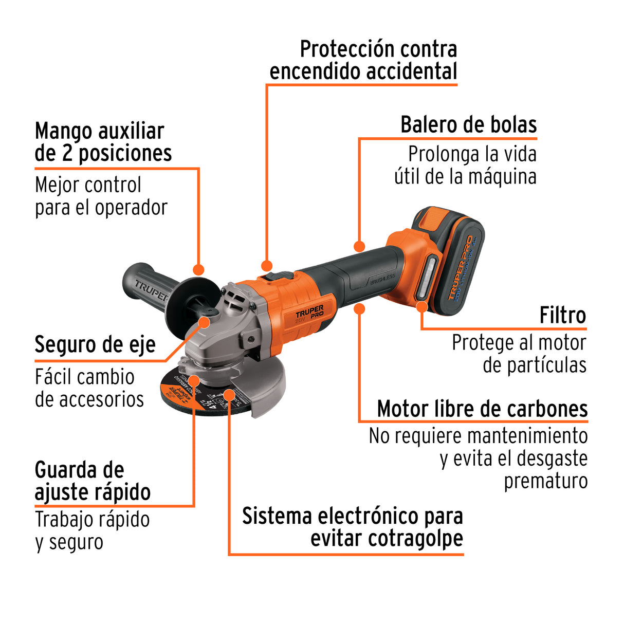 Esmeriladora 4-1/2', 20 V, 1 Batería 4 Ah, Truper Pro