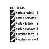 Juego de Exactos con 13 Cuchillas en Estuche, Pretul