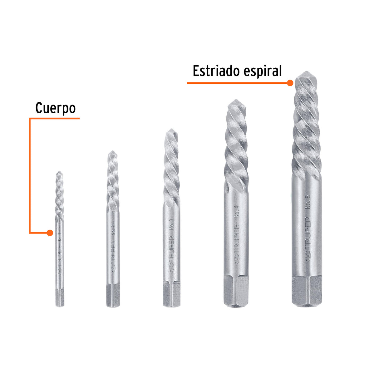 Juego con 5 Extractores de Tornillos, Truper