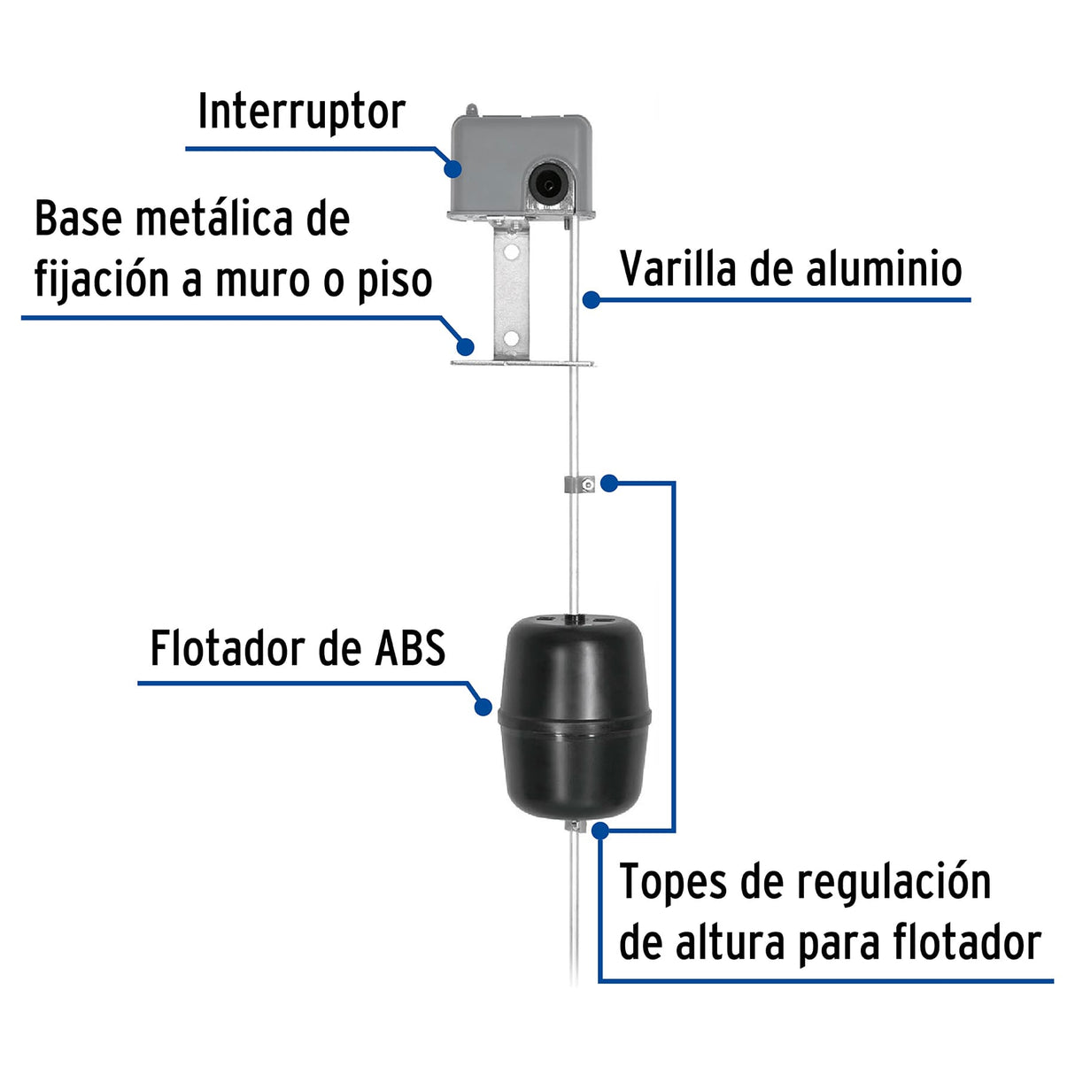 Interruptor Eléctrico para Flotador, Foset