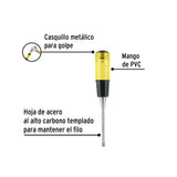 Formón 1/4', Pretul